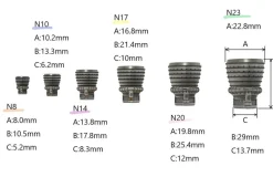 AD Vernier - N20