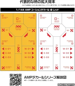 1/144 AMP01 Caution Decal (Red)