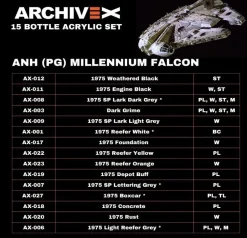ANH Millennium Falcon (PG) Paint Set (15 Bottles)
