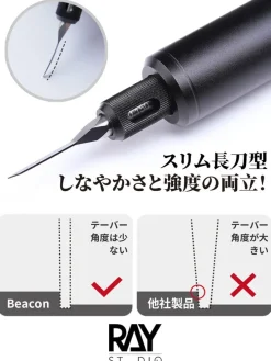 Beacon Panel Line Chisel Set