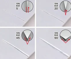 Bit Blade V-shaped Edge (4-pcs set)