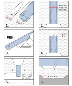 Centering Chamfer-Blade Drill Bit Set