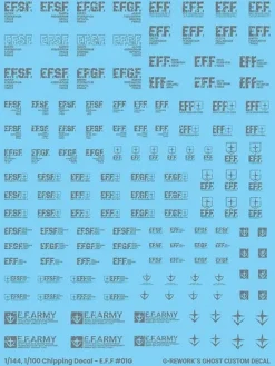 1/144 1/100 Chipping Decal EFF 01 Gray Decals