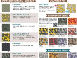 Cloud Camouflage Masking Seal 4M Masking