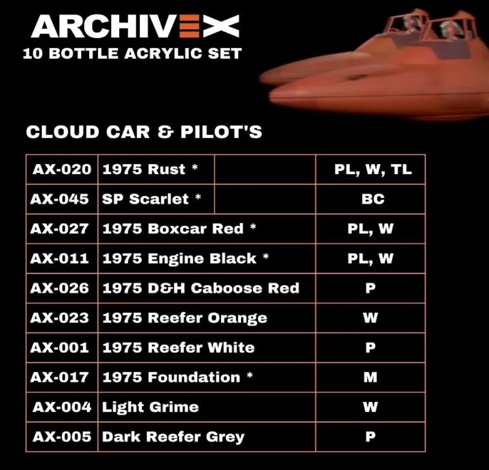 Cloud Car Paint Set (10 Bottles)
