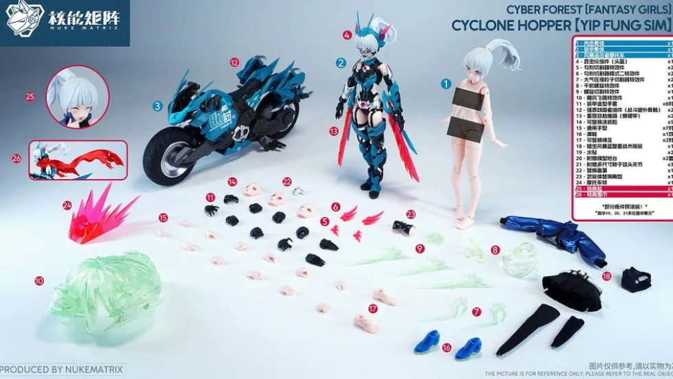 Cyber Forest (Fantasy Girls) Cyclone Hopper: Yip Fung Sim