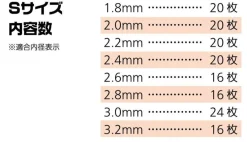2DD Sticker (Punching Plate) - S