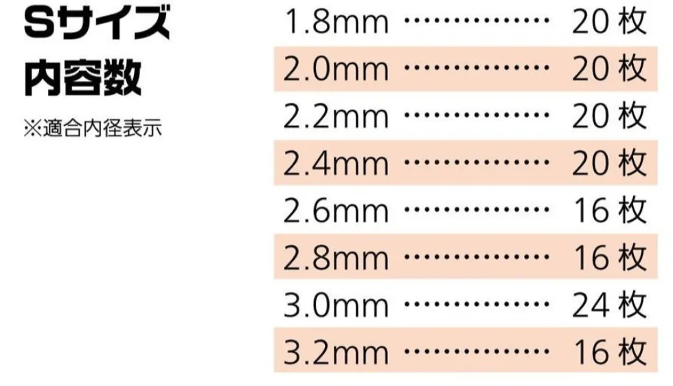 2DD Sticker (Punching Plate) - S
