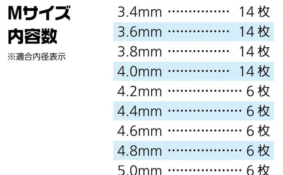 2DD Sticker (Punching Plate) - S