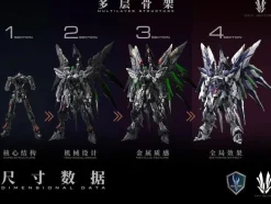 [DMG BOX] Einta Industries NPCM-017 Sky Defender