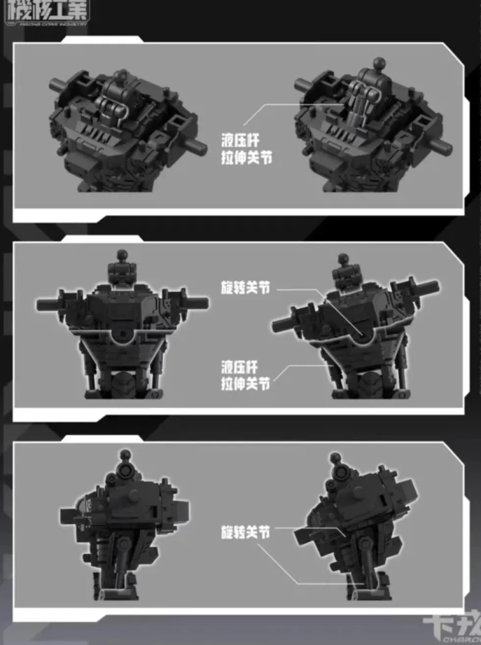 DMG BOX - Mecha Core Industry 1/100 Charon