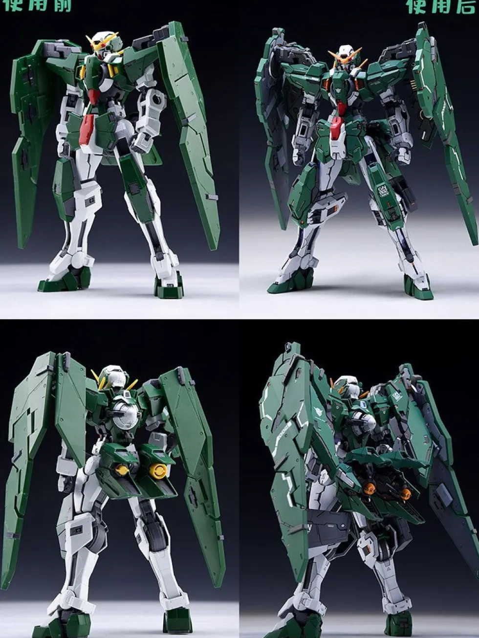 Dynames GK