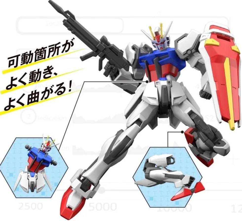 Entry Grade GAT-X105 Strike Gundam