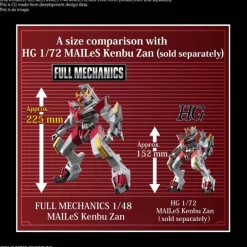Full Mechanics MAILeS Kenbu Zan
