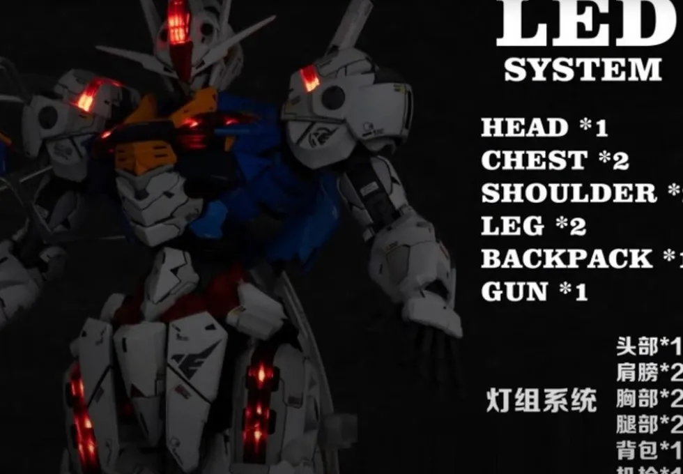 GMD 1/60 XVX-016 Gundam Aerial GK w/ LED Set