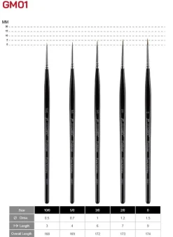 GrandArts x Madworks GM01 Pure Kolinsky Brush Set