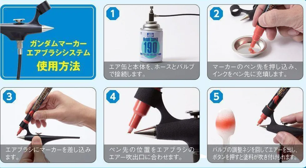 Gundam Marker Airbrush System