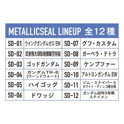 Gundam Superior Define No. 1 (Box of 10)