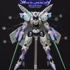 HG Beguir-Beu Decals