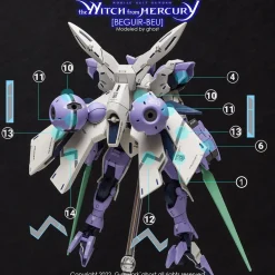 HG Beguir-Beu Decals