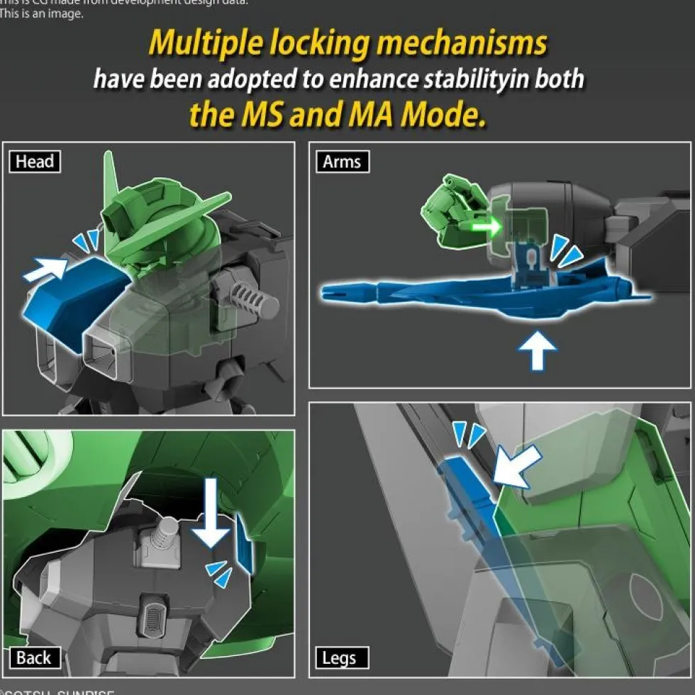 HGCE 246 Destroy Gundam
