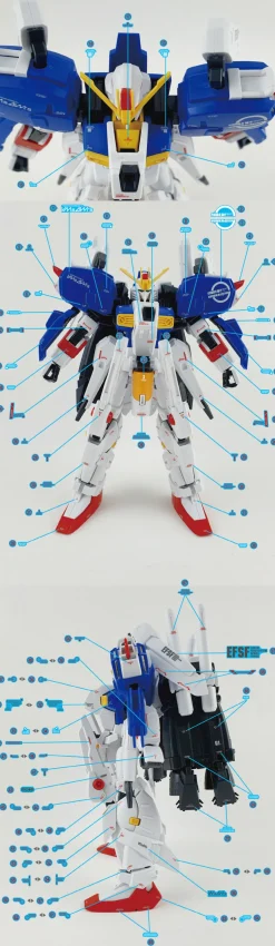 HG EX-S Gundam