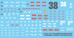 HG FA-78-1 Full Armor Gundam Decals