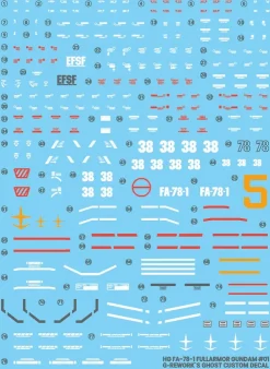 HG FA-78-1 Full Armor Gundam Decals