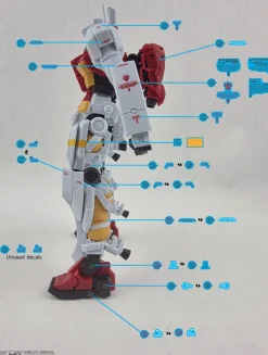HG Gelgoog (GQuuuuuuX)
