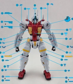 HG Gelgoog (GQuuuuuuX)