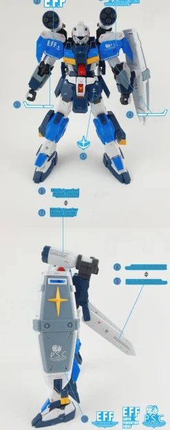 HG G-Line Standard Armor