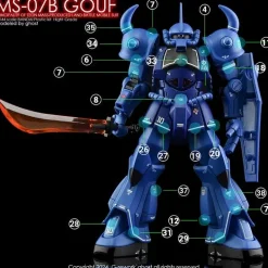 HG Gouf Decals