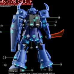 HG Gouf Decals
