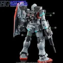 HGGTO GM Shoulder Cannon / Missile Pod Decals