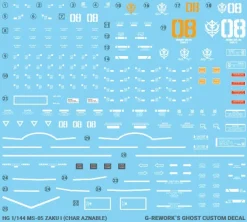 HGGTO MS-05 Zaku I (Char Aznable) Decals