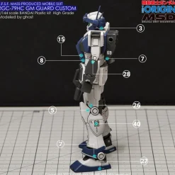 HG GTO RGM-79HC GM Guard Custom Decals