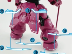 HG Guel's Dilanza
