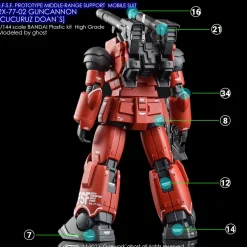 HG Guncannon [Cucuruz Doan's Island Ver.] Decals