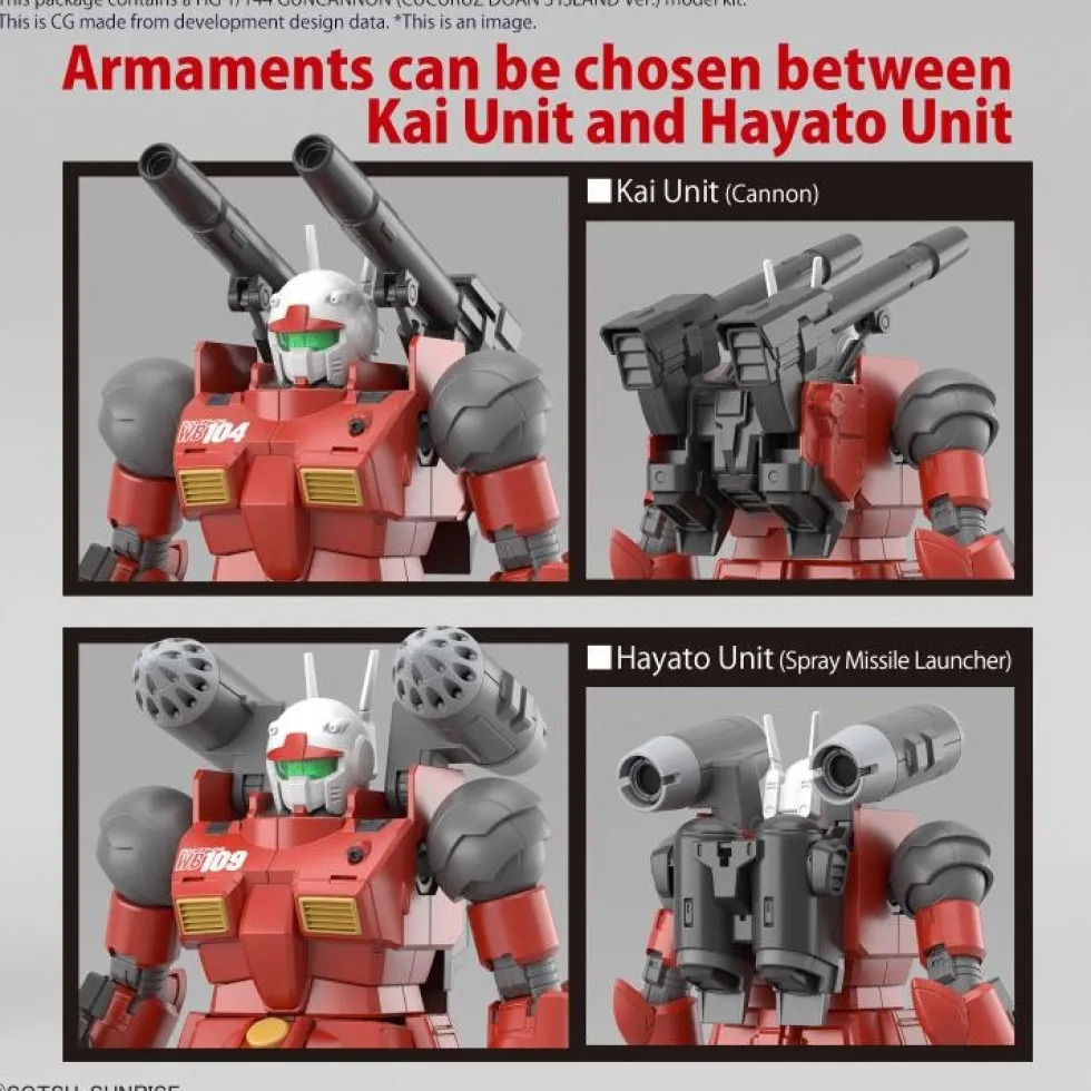 HG Guncannon (Cucuruz Doan's Island Ver.)