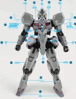 HG Gundvolva