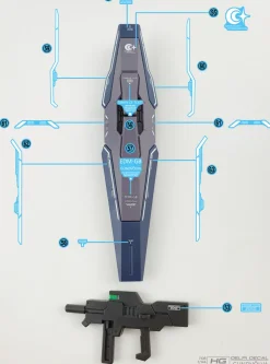 HG Gundvolva