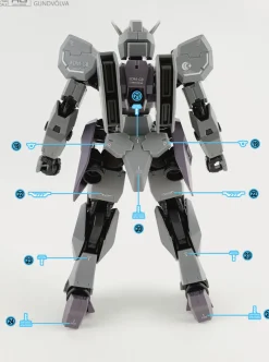 HG Gundvolva