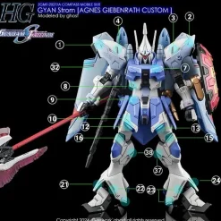 HG Gyan Strom Decals