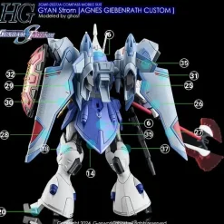 HG Gyan Strom Decals