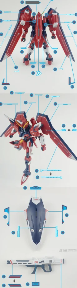 HG Immortal Justice Gundam