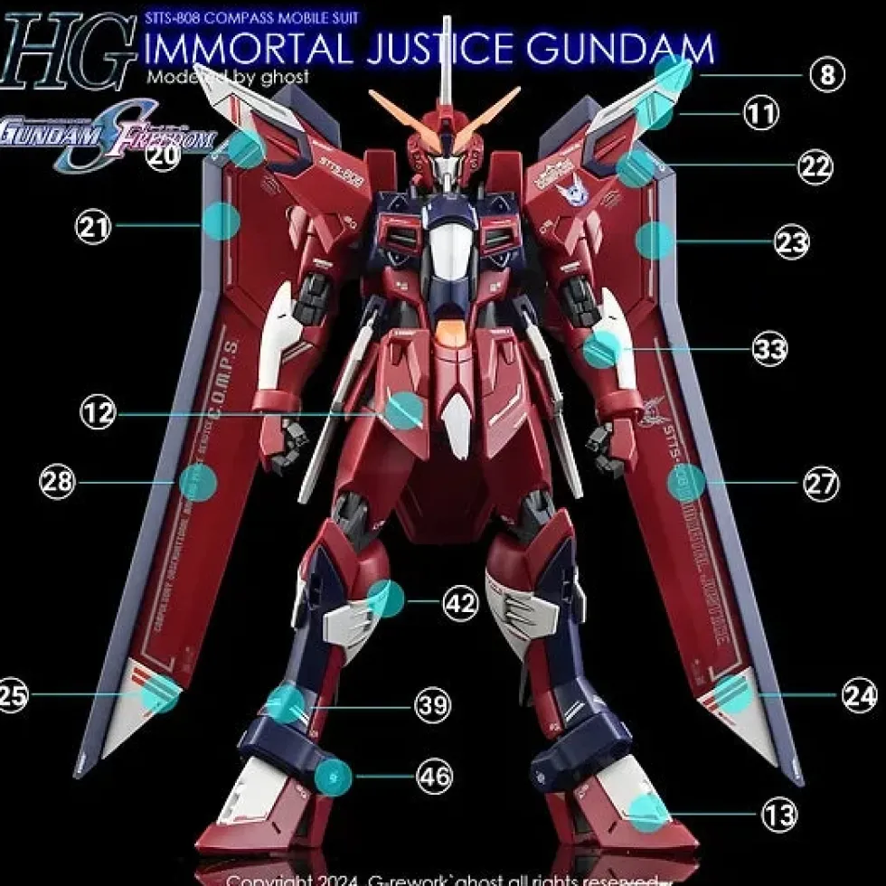 HG Immortal Justice Gundam Decals