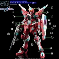 HG Infinite Justice Gundam Type II Decals