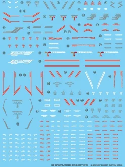 HG Infinite Justice Gundam Type II Decals