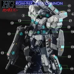 HG Jesta Cannon Decals