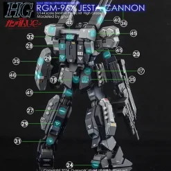 HG Jesta Cannon Decals